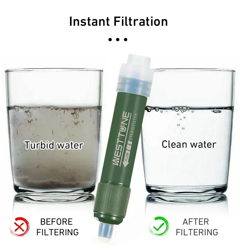 Survival Kit - Westtune Outdoor Mini Camping Purification Water