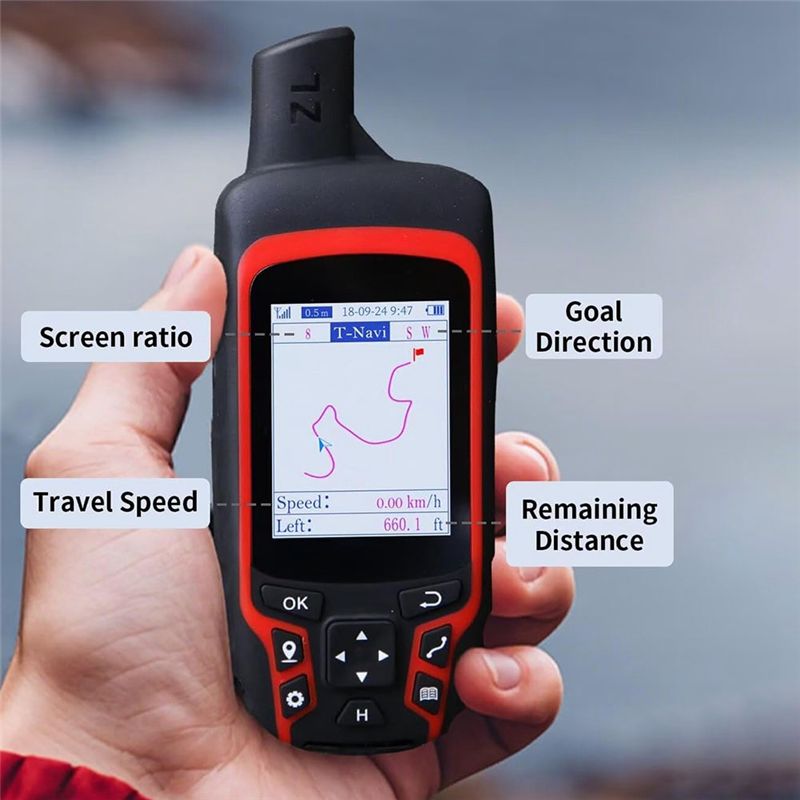 ABZZ-GPS For Hiking Handheld A - Outdoor Camping Rug ulasan dan harga