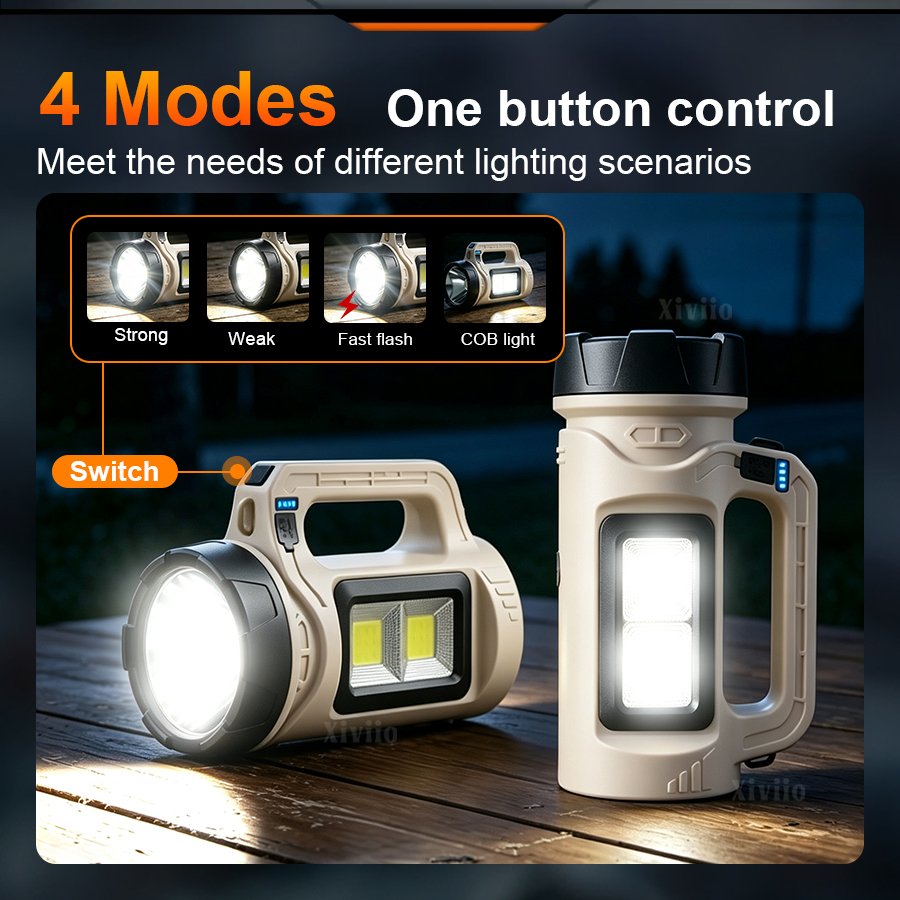 Multiscene Handheld LED Torch  - Camping Solar Lantern ulasan dan harga